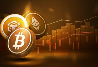 Прогноз цен на Bitcoin в 2025 году